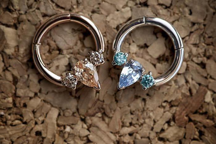 Συνέπειες διάτρησης του χαμόγελου