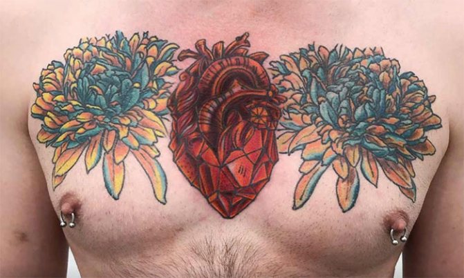 Piercing férfiaknál