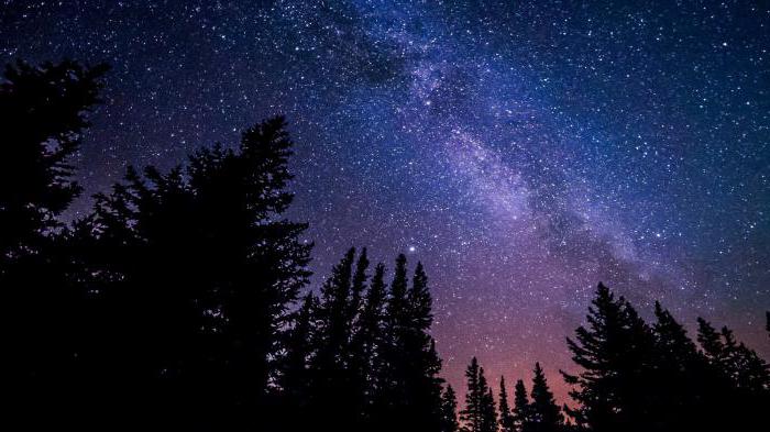 Planet Quecksilber Tierkreiszeichen