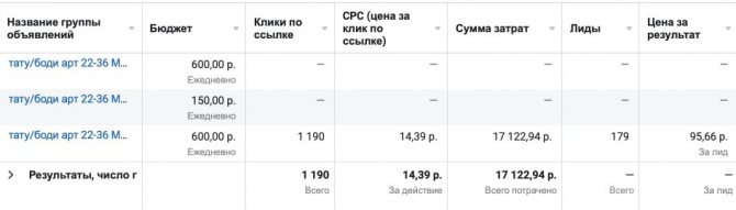 promotion de maître-tatoueur