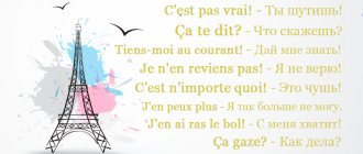 общи френски фрази с превод