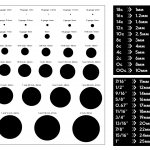 étirement des tunnels