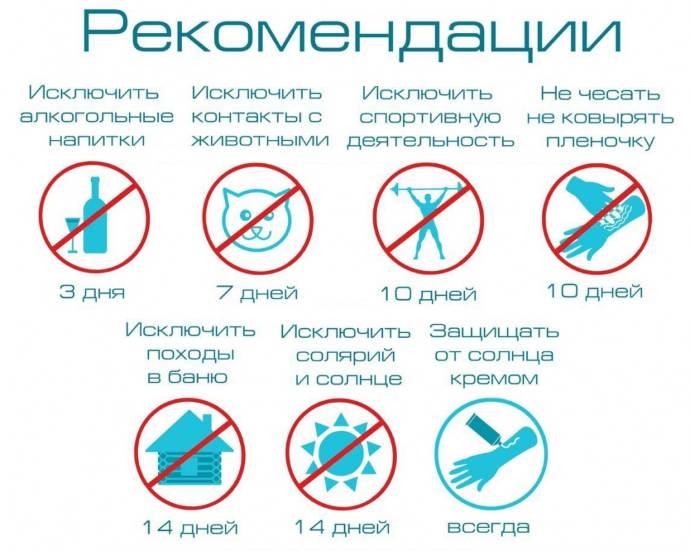 Conseils pour la cicatrisation des tatouages