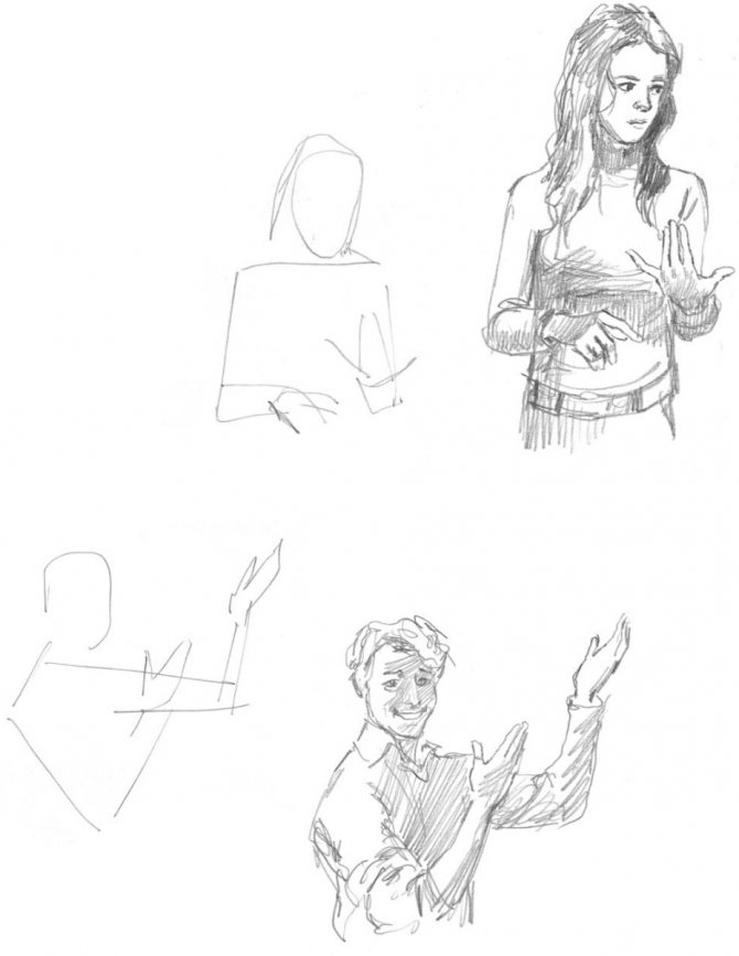 Dessiner une figure humaine dans différentes positions du corps