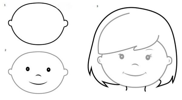 Σχέδια αγγέλων με φτερά όμορφο μολύβι