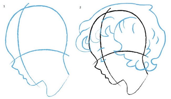 Σχέδια αγγέλων με φτερά όμορφο μολύβι