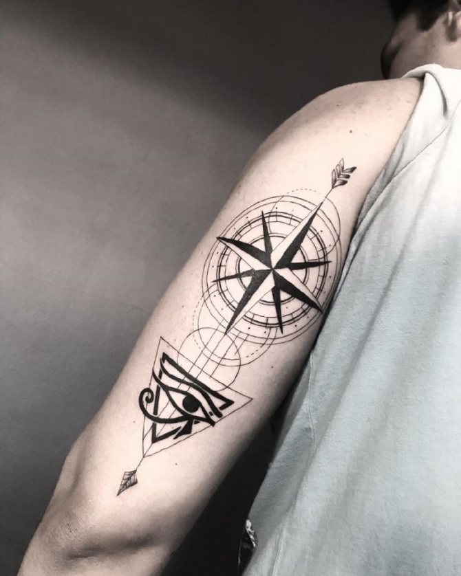 wind rose mitä se tarkoittaa