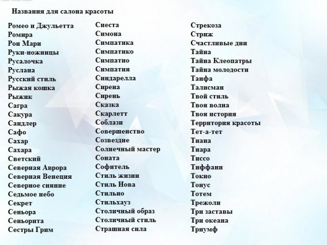 Saloon et noms pour votre salon de beauté