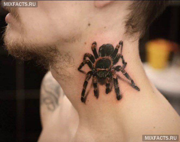 Nejoblíbenější tetování pro muže a jejich významy