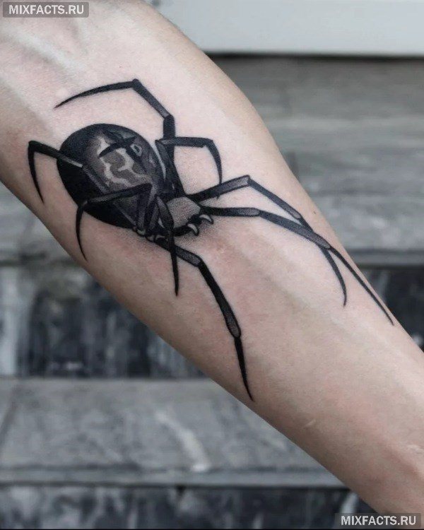 Nejoblíbenější tetování pro muže a jejich významy