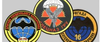 Символи на руското ГРУ