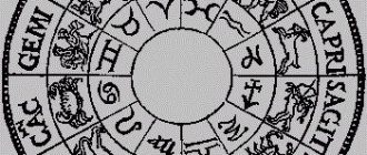 Symbole der Tierkreiszeichen in Reihenfolge: Bedeutung, Bilder