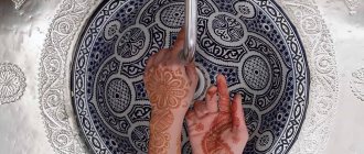 Combien de temps dure un mehendi sur les mains et les pieds ?