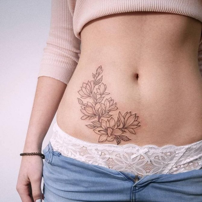 Conseils : Conseils : Lieux de tatouage