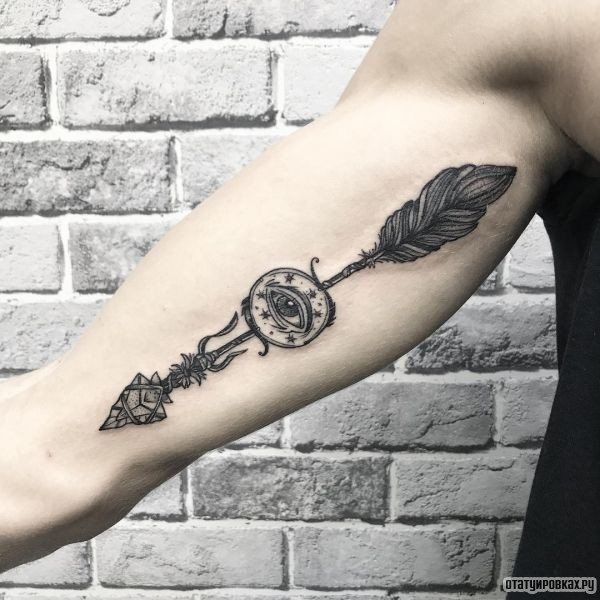 Flèche avec un œil sur votre main