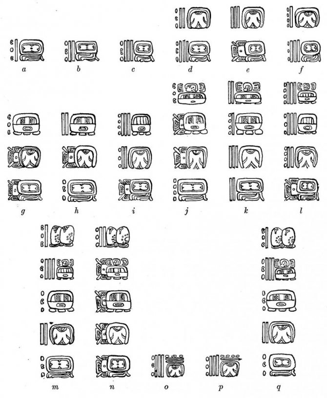 Mayojen pyhät kirjoitukset