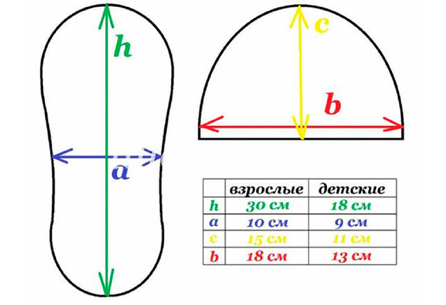 Pantoufles-slippers en feutre - modèle