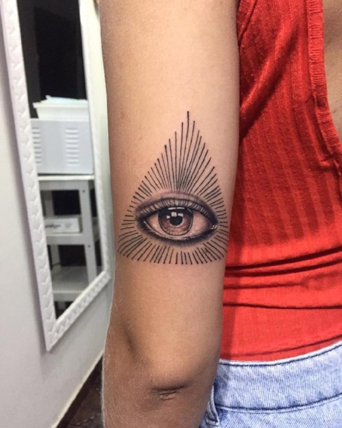 tattoo eye in a triangle meaning