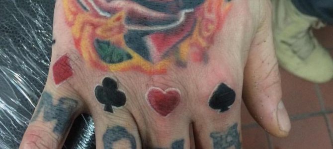 Signification des cartes à jouer pour les tatouages