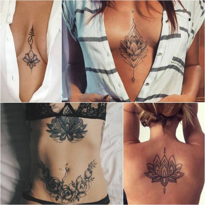 Tatouage du Lotus - Signification et Symbolisme du Tatouage du Lotus