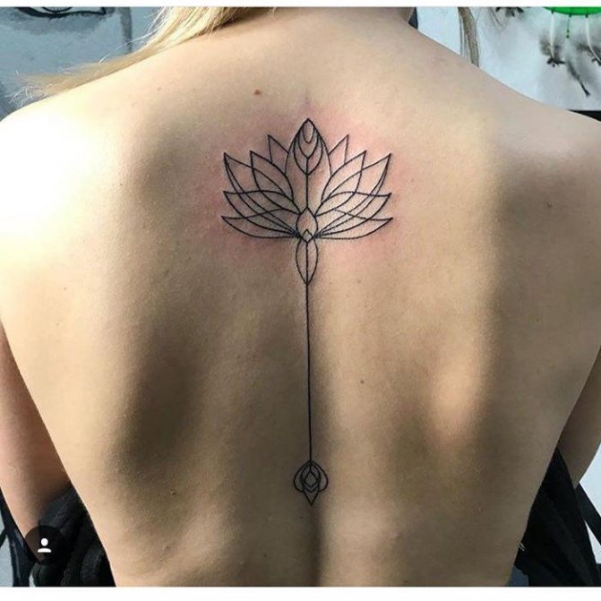 signification du tatouage sur le graphique du dos
