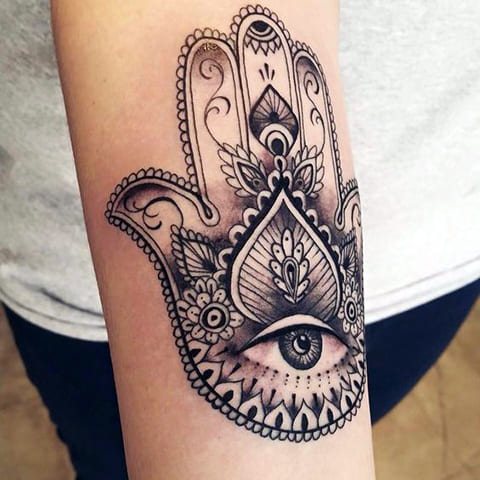Tattoo of Hamza hand with eye