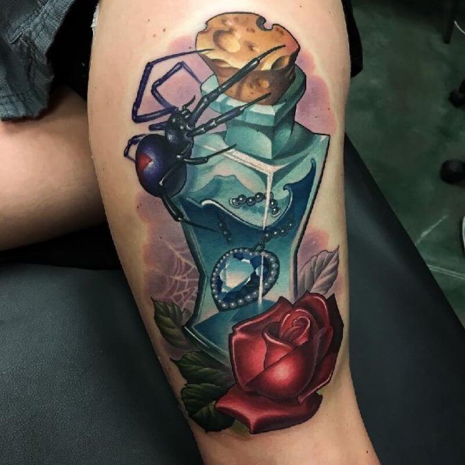 Tattoo newskool - Tattoo newskool - Style newskool histoire du tatouage