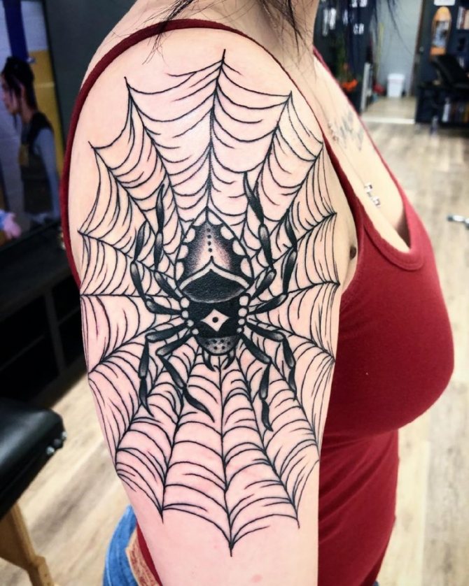 tatouage toile d'araignée