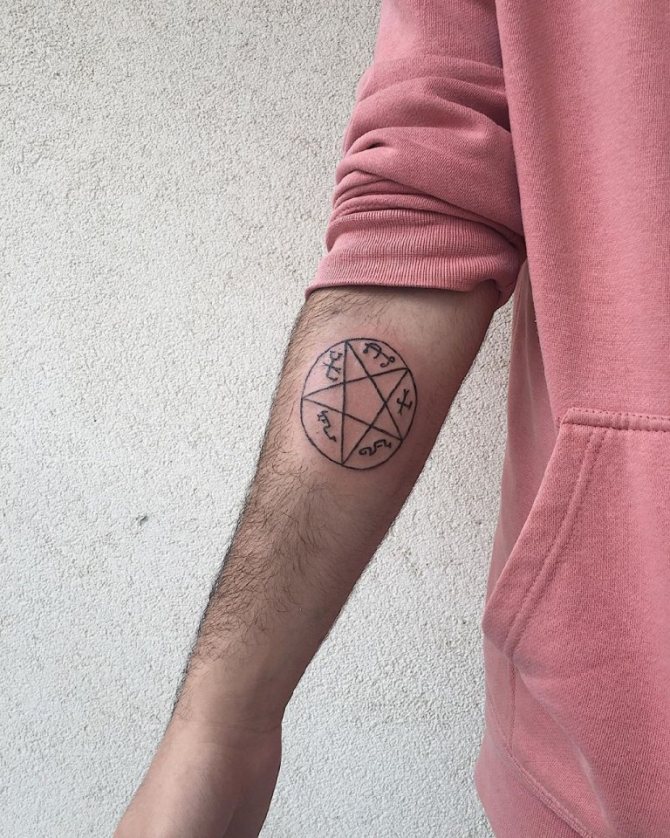 tatuaggio pentagramma sulla mano