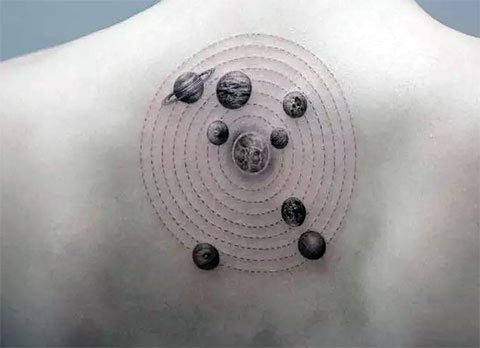 Tatouage de planètes