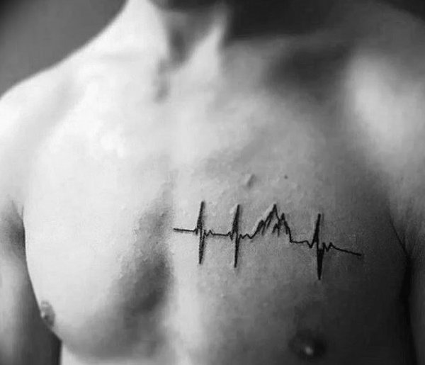 Tatouage de Pulse sur le poignet, le cou, la main. Croquis, signification, photo