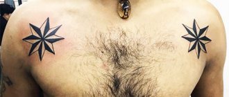 Tattoo Rose of the Winds