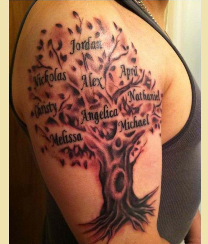 Семейство на ръкава за татуировки