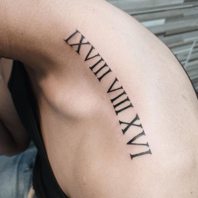 tattoo with roman numerals