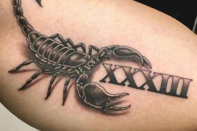 Tatouage avec des chiffres romains