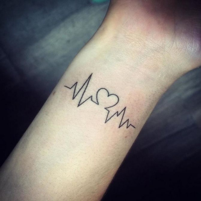 Татуировка на сърце върху китката, ръката, лицето, гърдите. Скица, значение