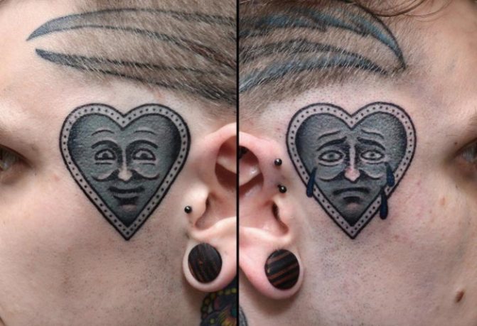 Tatouage de cœur sur le poignet, la main, le visage, la poitrine. Esquisse, signification