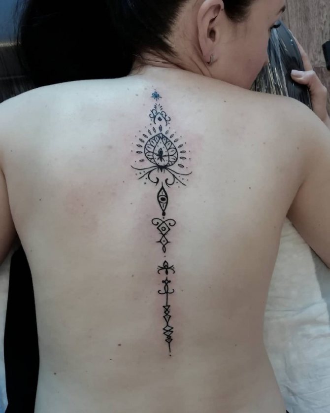 tattoo symbols and their meaning