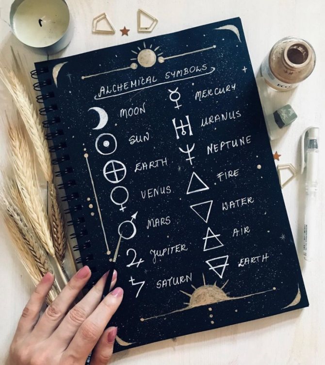 symboles de tatouage