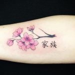 Tattoo Japanese characters