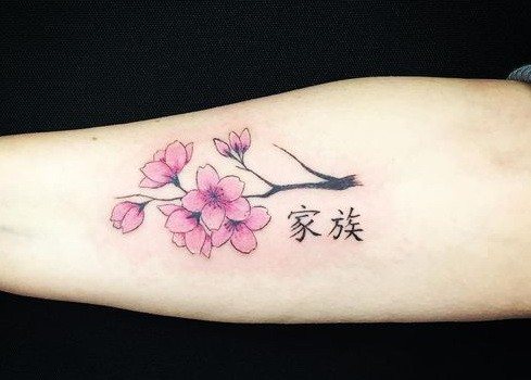 Tatouage des hiéroglyphes japonais