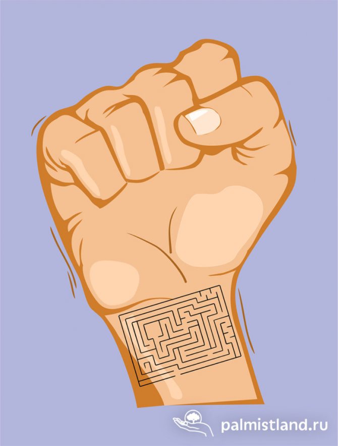 Tätoveeringute labürint