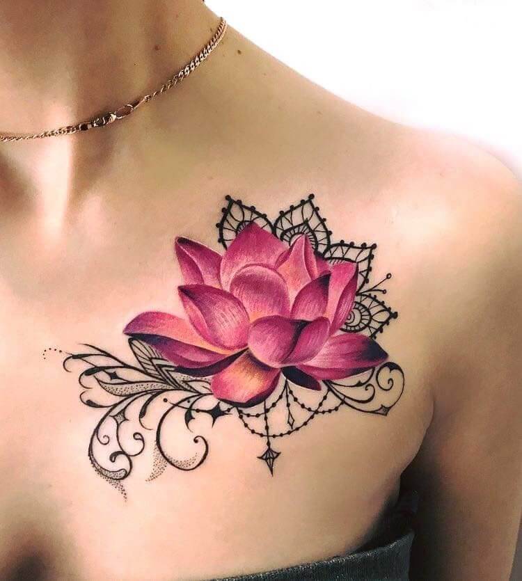 Lotus tattoo meaning for girls
