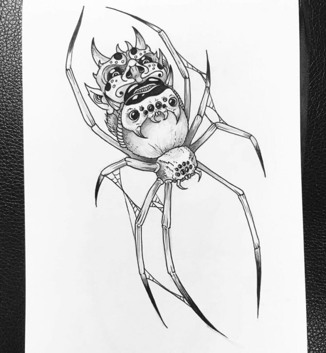 Signification du tatouage de l'araignée