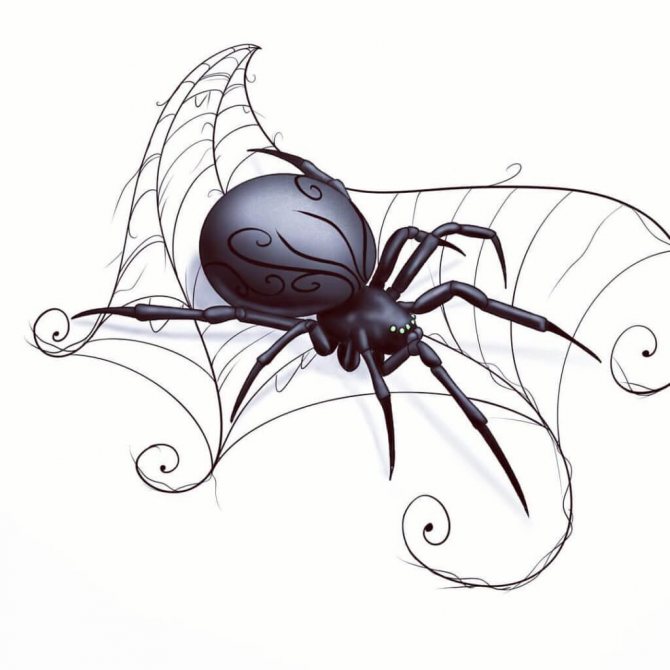 Signification du tatouage de l'araignée