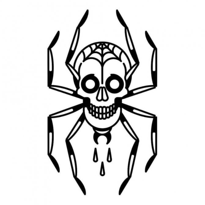 Signification du tatouage de l'araignée