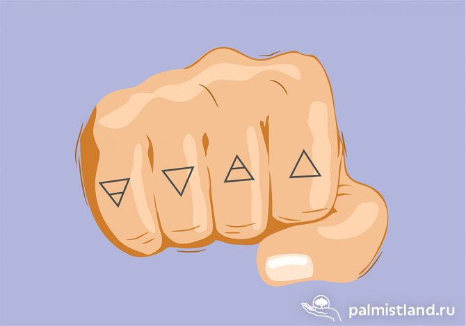 Elementide tätoveeringu sümbolid