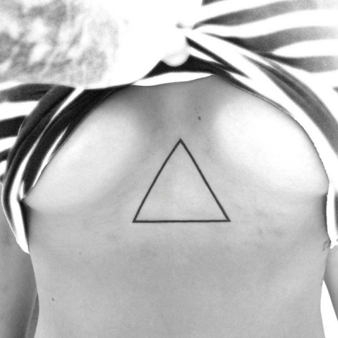 τατουάζ τρίγωνο νόημα