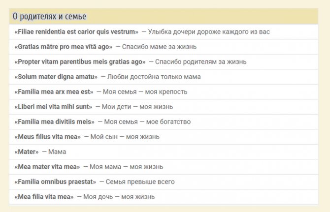 Татуировки със семейно значение: смислено значение