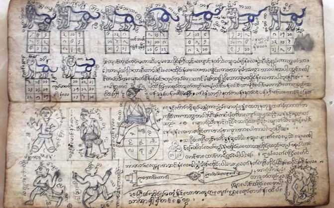 Tatouages Sak Yant : histoire, signification, technologie, maîtres